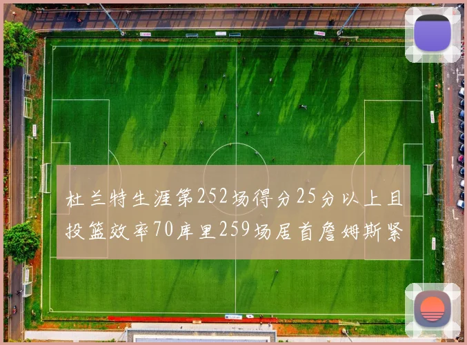 杜兰特生涯第252场得分25分以上且投篮效率70库里259场居首詹姆斯紧随其后